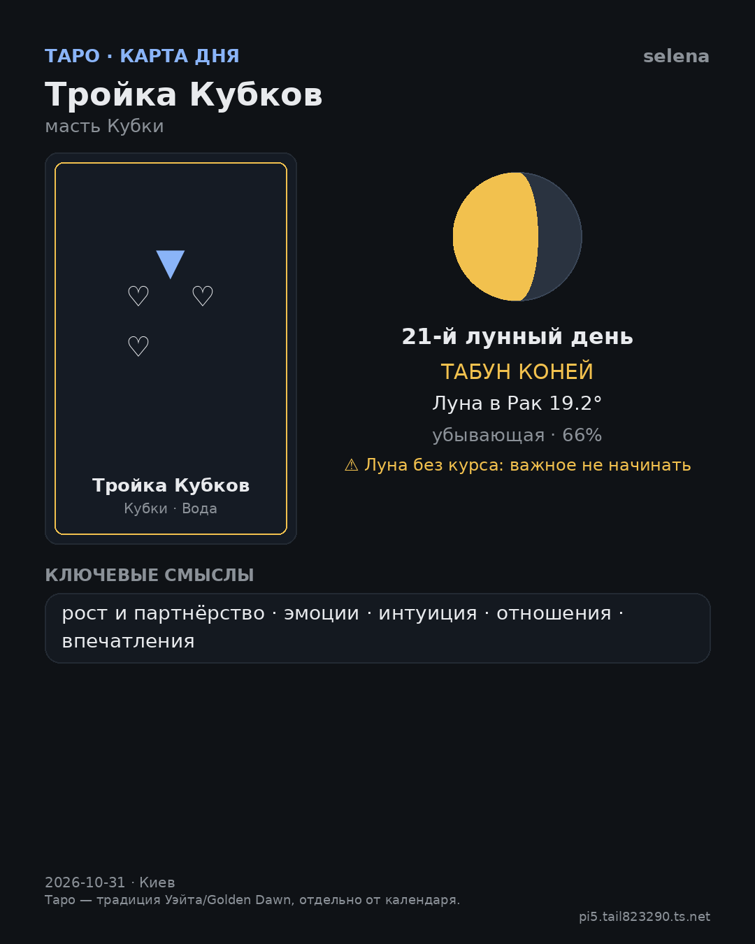 Карта дня 2026-10-31